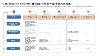 Consolidation Software Applications For Data Enrichment