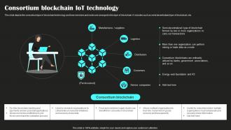 Consortium Blockchain Iot Technology