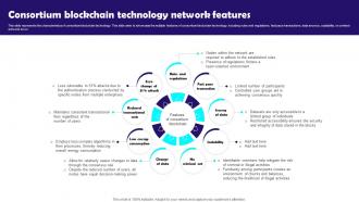 Consortium Blockchain Technology Network Features Blockchain Technology Features