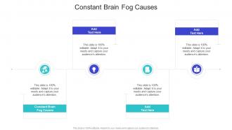 Constant Brain Fog Causes In Powerpoint And Google Slides Cpb