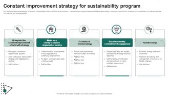Constant Improvement Strategy For Sustainability Program