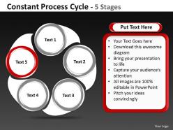 Constant process cycle 5 stages 11