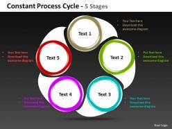 constant process cycle 5 stages powerpoint templates graphics slides 0712