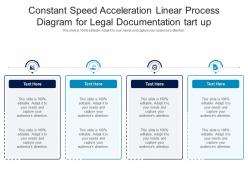 Constant speed acceleration linear process diagram for legal documentation tart up infographic template