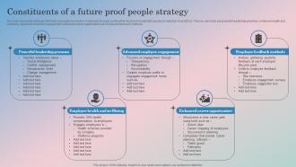 Constituents Of A Future Proof People Strategy
