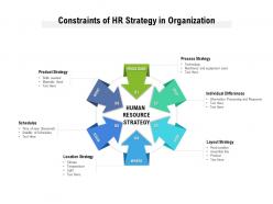 Constraints of hr strategy in organization