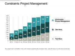 Constraints project management ppt powerpoint presentation ideas gridlines cpb