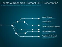 Construct research protocol ppt presentation