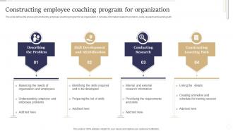 Constructing Employee Coaching Program For Organization