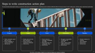 Construction Action Plan Powerpoint Ppt Template Bundles Analytical Idea