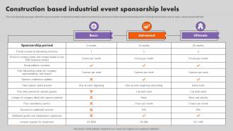 Construction Based Industrial Event Sponsorship Levels
