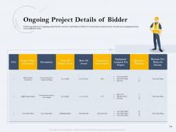 Construction bid analysis powerpoint presentation slides