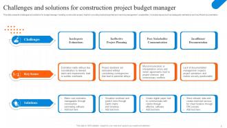 Construction Budget Powerpoint Ppt Template Bundles Researched Captivating