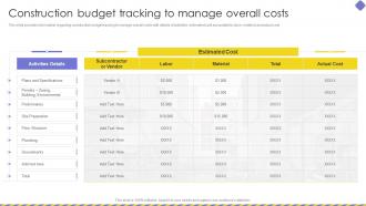 Construction Budget Tracking To Manage Overall Costs Embracing Construction Playbook