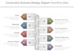 Construction business strategy diagram powerpoint slide