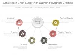 Construction chain supply plan diagram powerpoint graphics