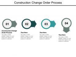 Construction change order process ppt powerpoint presentation outline visual aids cpb