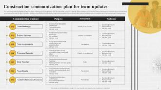 Construction Communication Plan For Team Updates
