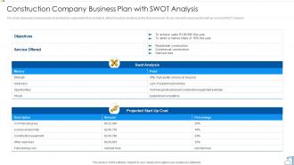 Construction Company Business Plan With SWOT Analysis