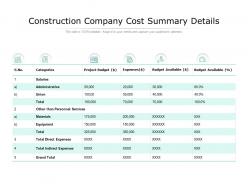 Construction company cost summary details