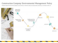 Construction company environmental management policy loss due ppt powerpoint presentation file aids