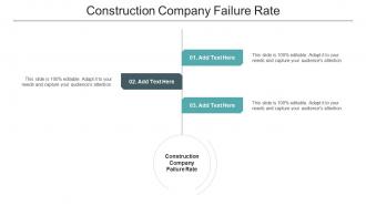Construction Company Failure Rate Ppt Powerpoint Presentation Portfolio Files Cpb