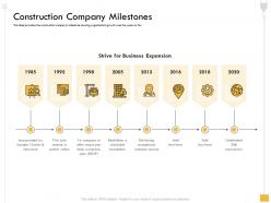 Construction company milestones charitable ppt powerpoint presentation file inspiration