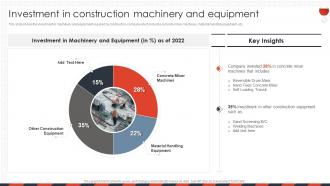 Construction Company Profile Investment In Construction Machinery And Equipment