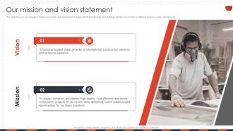 Construction Company Profile Our Mission And Vision Statement Ppt Styles Show