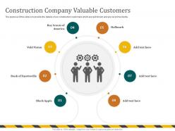 Construction company valuable customers hallmark ppt powerpoint presentation file gridlines