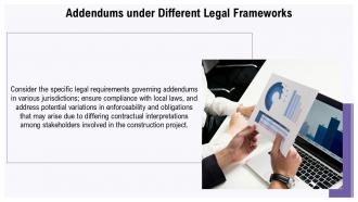 Construction Contract Addendum To Bid Documents PPT Presentation ACP Visual Downloadable