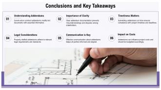 Construction Contract Addendum To Bid Documents PPT Presentation ACP Professionally Downloadable