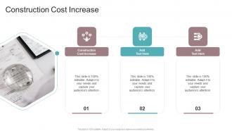 Construction Cost Increase In Powerpoint And Google Slides Cpb