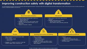 Construction Digital Transformation Powerpoint Ppt Template Bundles Template Professionally