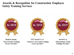 Construction employee safety training proposal powerpoint presentation slides