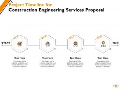Construction engineering services proposal powerpoint presentation slides