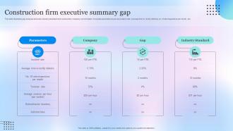 Construction Firm Executive Summary Gap