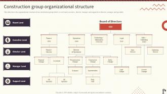 Construction Group Organizational Structure Real Estate Construction Company Profile