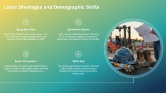 Construction Human Resources PPT Information VA Adaptable Impressive