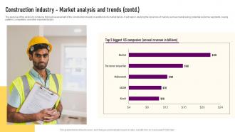Construction Industry Market Analysis And Trends Designing And Construction Business Plan BP SS Colorful Image