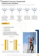 Construction Insulated Concrete Framework Construction Method One Pager Sample Example Document