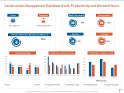 Construction management dashboard construction management strategies for maximizing resource efficiency