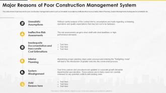 Construction management for maximizing resource efficiency major reasons of poor construction
