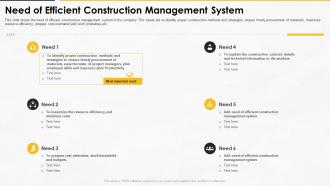Construction management for maximizing resource efficiency need of efficient construction management