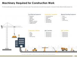 Construction Management Powerpoint Presentation Slides