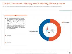 Construction management strategies for maximizing resource efficiency powerpoint presentation slides