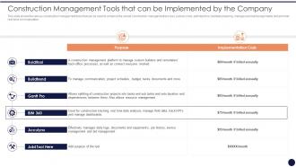 Construction Management Tools Application Management Strategies