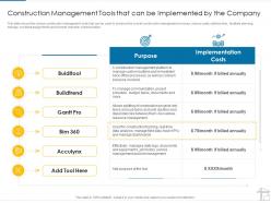 Construction management tools that can be implemented by the company ppt icons