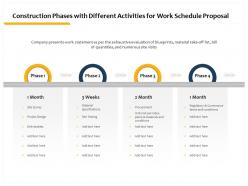 Construction phases with different activities for work schedule proposal ppt styles