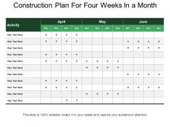 Construction plan for four weeks in a month